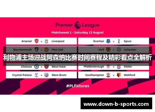 利物浦主场迎战阿森纳比赛时间赛程及精彩看点全解析