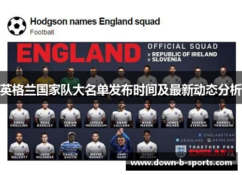 英格兰国家队大名单发布时间及最新动态分析