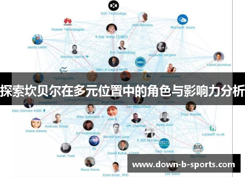 探索坎贝尔在多元位置中的角色与影响力分析