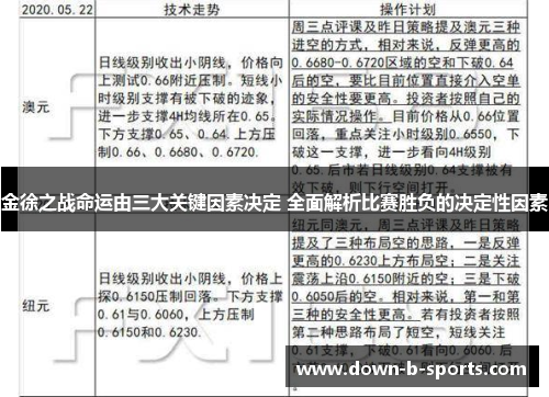 金徐之战命运由三大关键因素决定 全面解析比赛胜负的决定性因素