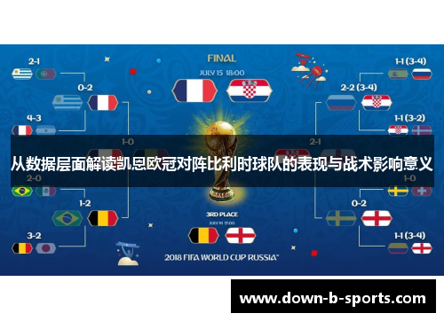 从数据层面解读凯恩欧冠对阵比利时球队的表现与战术影响意义 从数据层面解读凯恩欧冠对阵比利时球队的表现与战术影响意义
